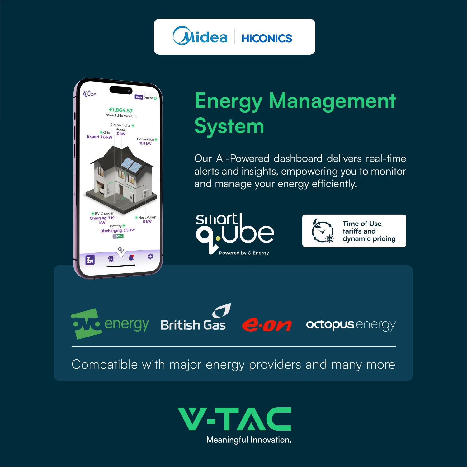 Hiconics Combo Three Phase 15kW with 40kWh Battery including Wifi and CT IP65 - Image 5