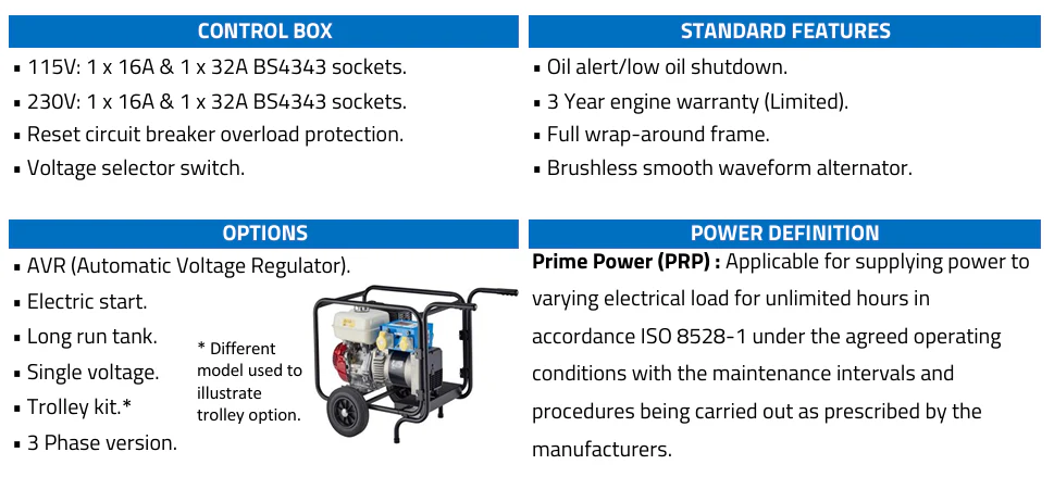 6500HMS 6.5KVA Petrol Generator - Image 7