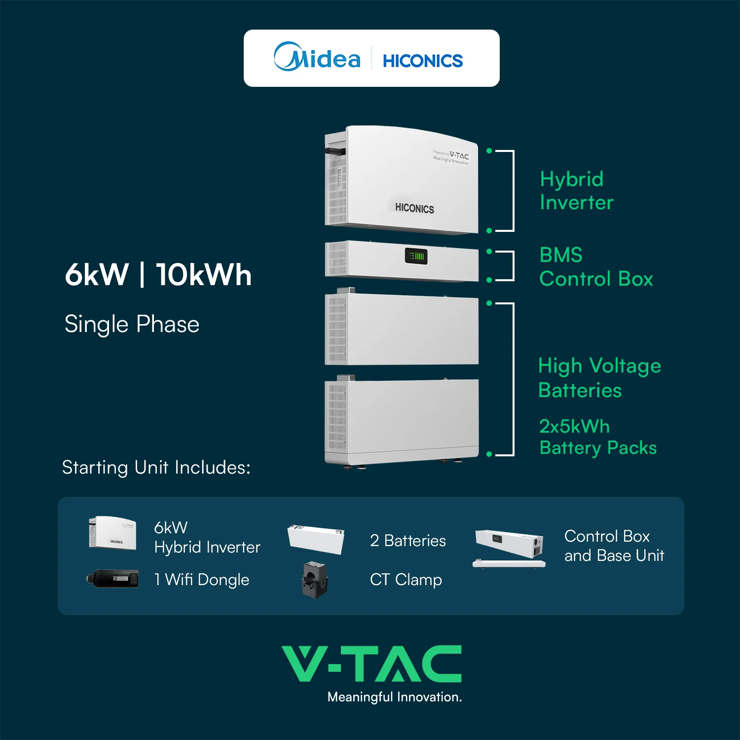 Hiconics Combo Single Phase 6kW Inverter with 10kWh Battery including Wifi and CT IP65 - Image 5