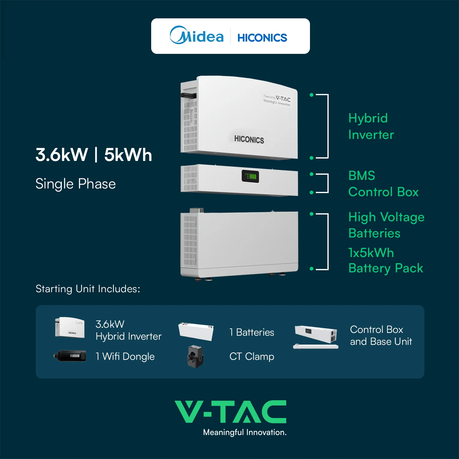 Hiconics Combo Single Phase 3.6kW Inverter with 15kWh Battery including Wifi and CT IP65 - Image 6