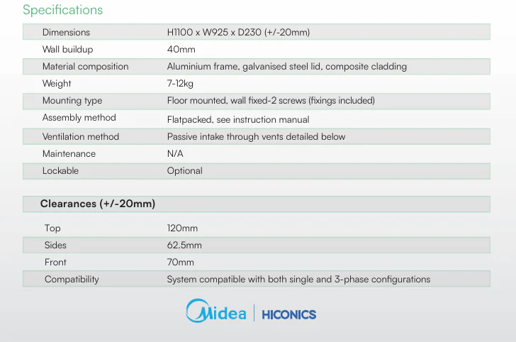 Hiconics Battery Covers 10kW (oak) - Image 2