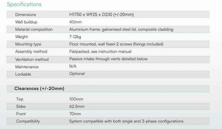 Hiconics Battery Covers 15kW (Golden Oak) - Image 4